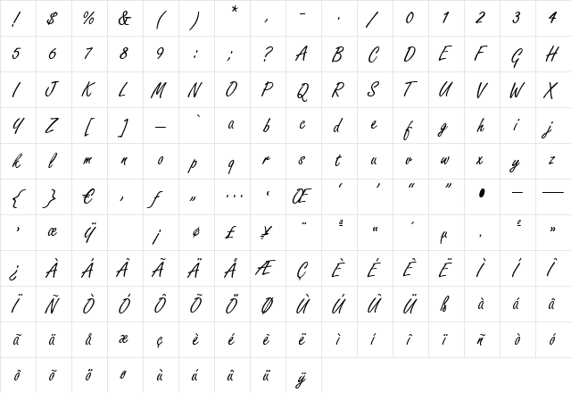 Grisette Regular  glyph index