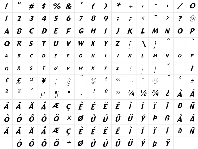 Candide Narrow Italic  glyph index