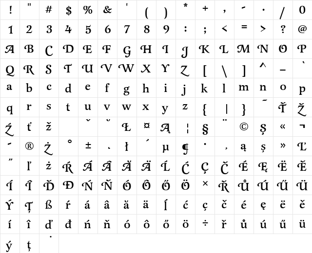 LatienneSwaTEEMed Regular  glyph index
