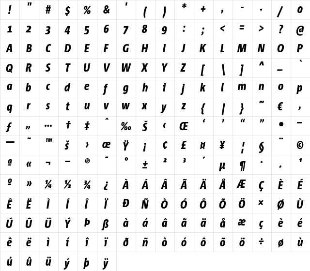 Corpid Cd Heavy Italic  glyph index