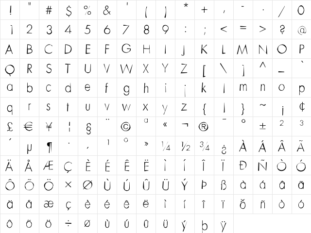 ChaosSansLight Regular  glyph index