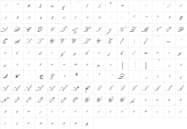 ArtistsScript Regular  glyph index