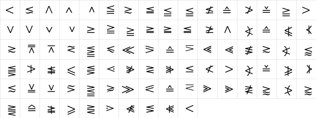 MathTechnical P01  glyph index