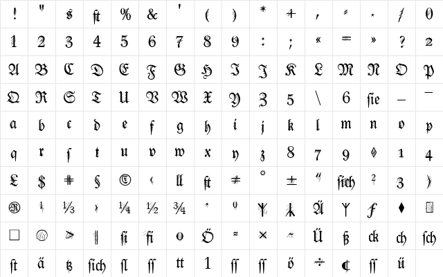 IronFraktur Regular  glyph index