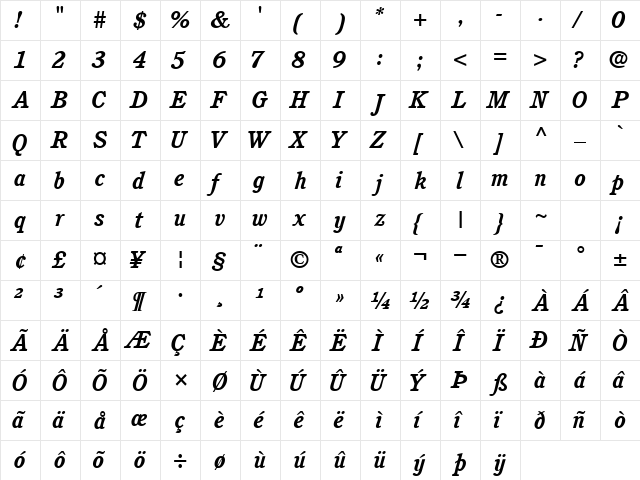PerspectiveSSK BoldItalic  glyph index