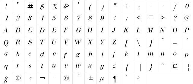 BodoniC Italic  glyph index