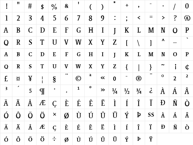 SheriffCaps Roman  glyph index