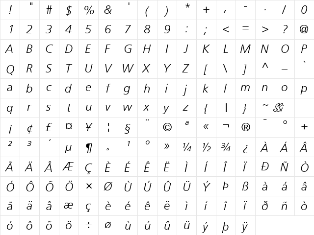 Palma Light SSi Light Italic  glyph index