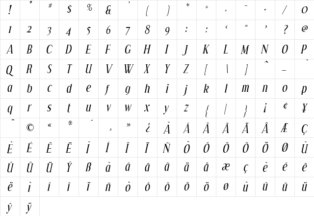 Effloresce Italic  glyph index