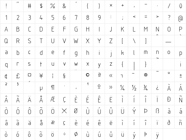 SWIsop1 Regular  glyph index