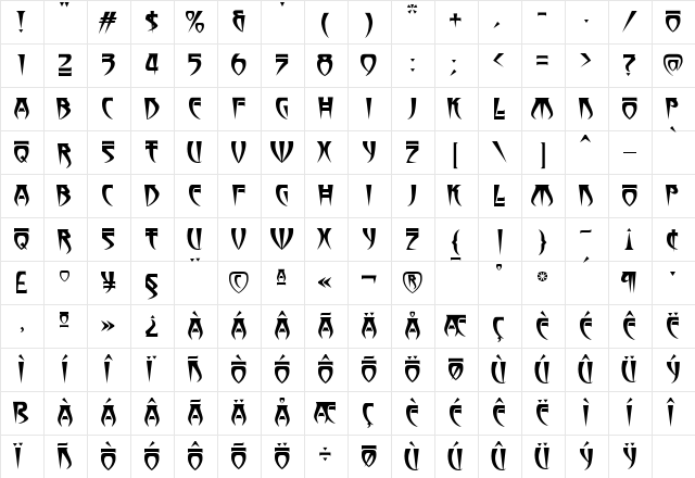 WizardryMF Regular  glyph index