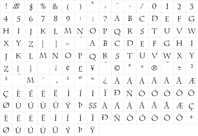 SenatusCapsSSK Regular  glyph index