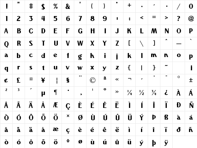 Fisher-Price Gothic Regular  glyph index