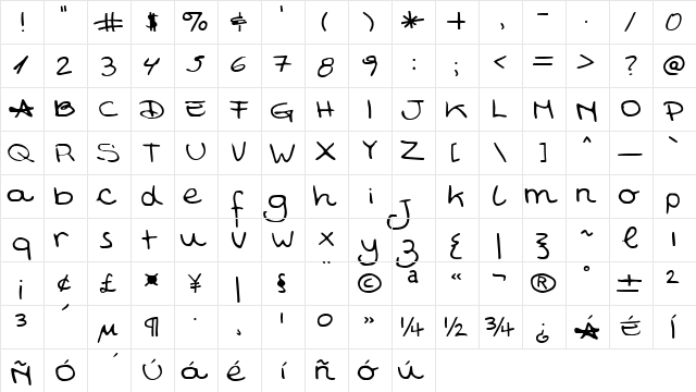 Brenda Brenda  glyph index