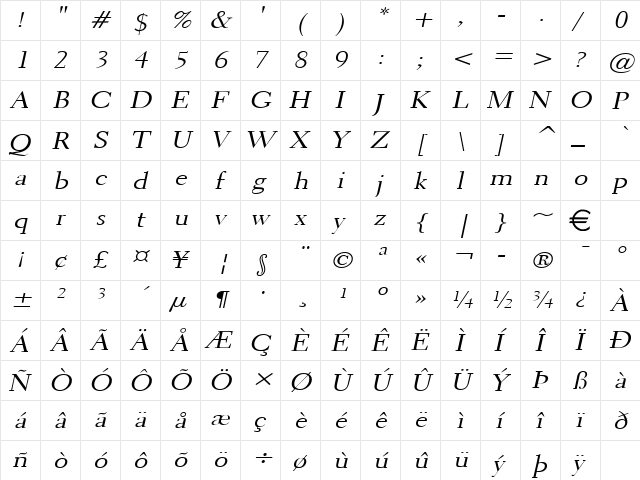 TrannWide Italic  glyph index