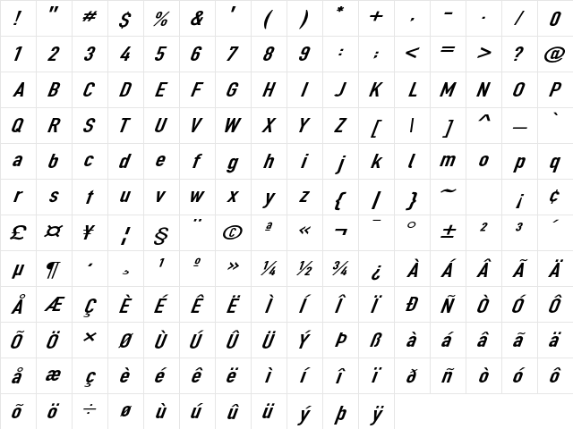 Din Kursivschrift Breit  glyph index