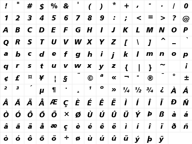 Humnst777 Blk BT Black Italic  glyph index