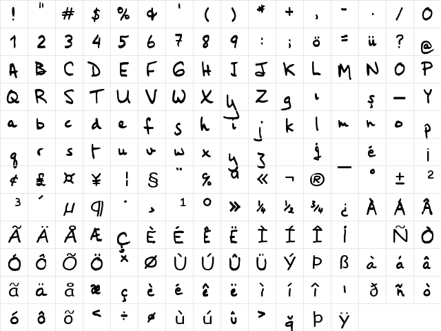 HandFont Regula  glyph index