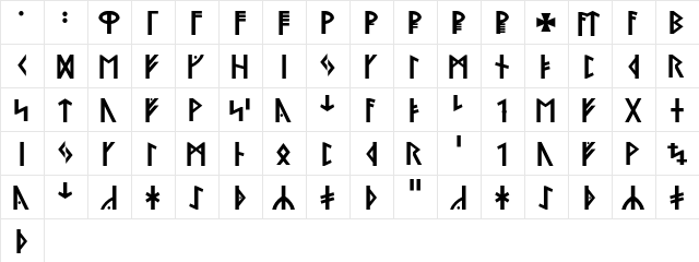 Ny Stormning Hf  glyph index