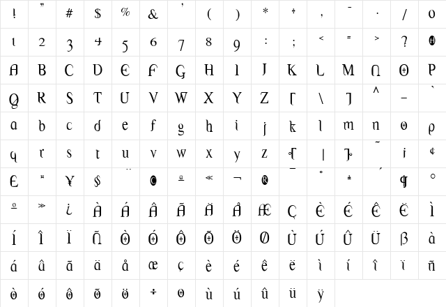 Thessaly Medium  glyph index