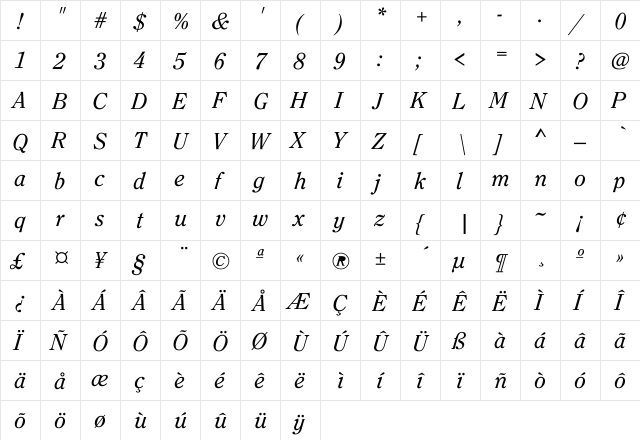 Clearface Regular  glyph index