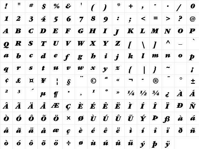 ITC Garamond Std Ultra Italic  glyph index