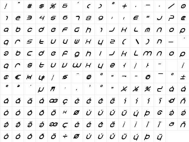 neo-geo bold italic bold italic  glyph index
