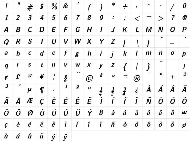 Nova Bold Oblique  glyph index