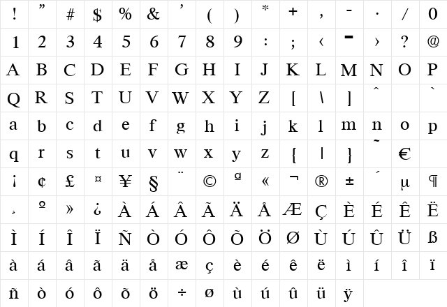 Riccione-Regular Regular  glyph index