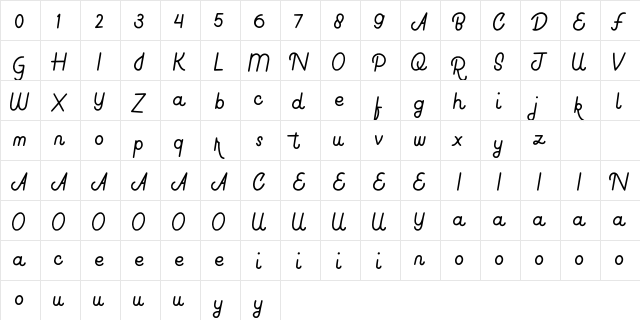 Rocky To Road Regular  glyph index