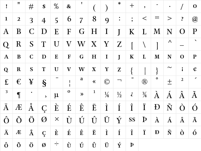 Mentor Regular SC  glyph index