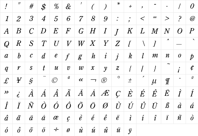 Century OldstyleICGItalic  glyph index