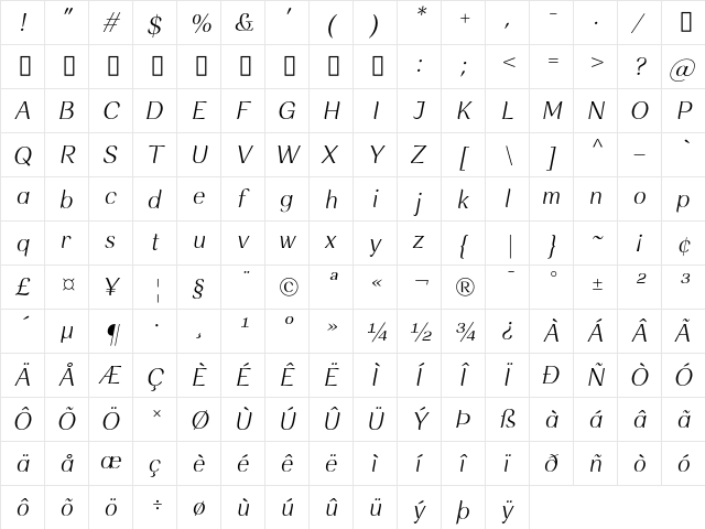 Rossanova Personal Use Light Italic  glyph index