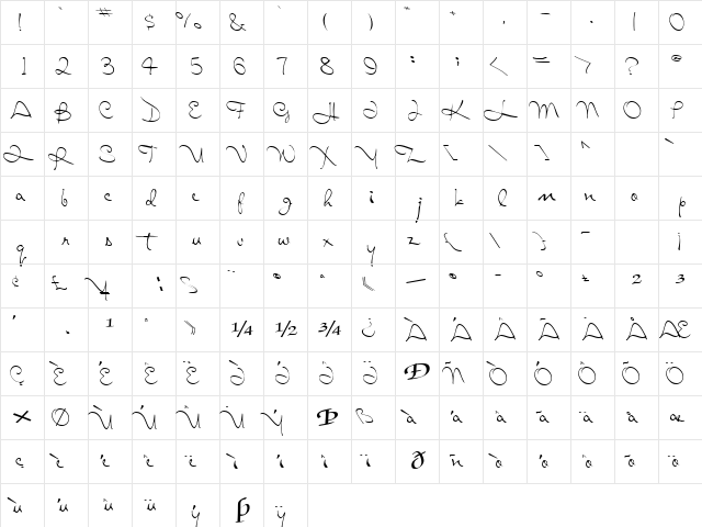 AlicoScriptSSK Regular  glyph index