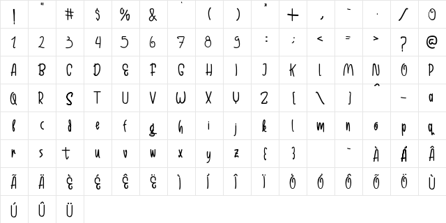 Sweet Regular  glyph index