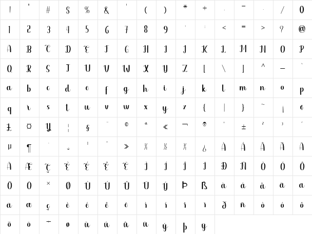Gerniela Regular  glyph index