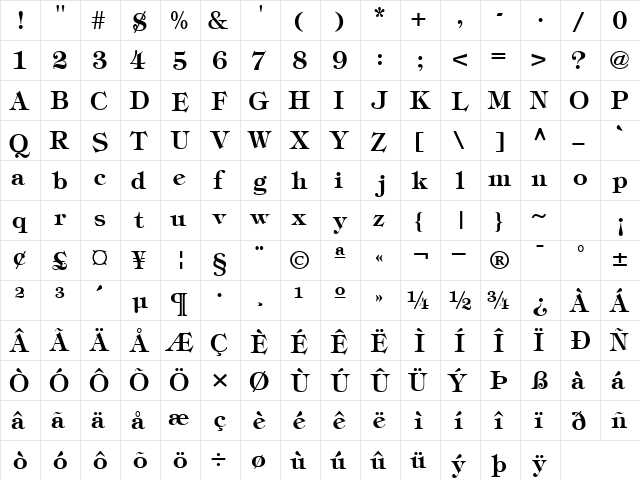 SophisticateSSK Bold  glyph index