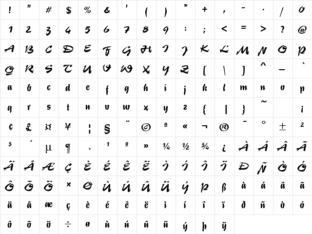 Stentor Regular  glyph index