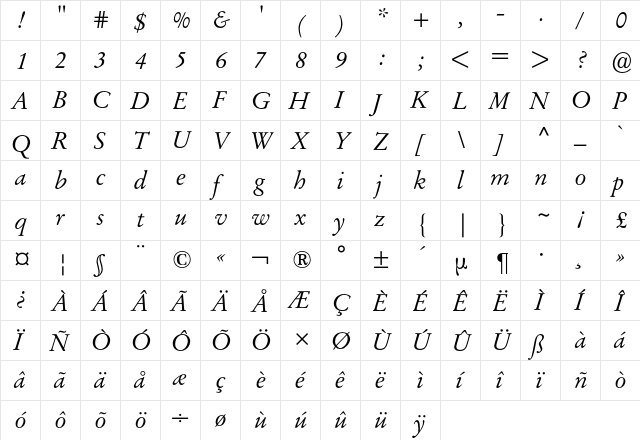 Garamond Stempel BQ Regular  glyph index