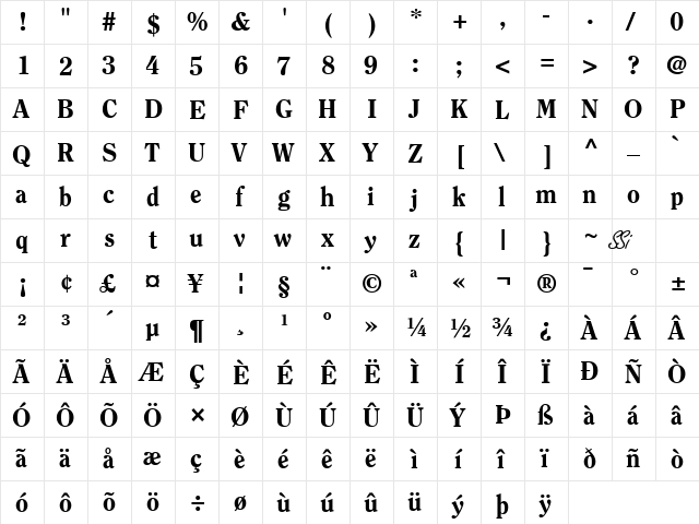 Clearface Black SSi Extra Bold  glyph index