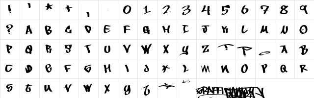 To Be Continued Regular  glyph index