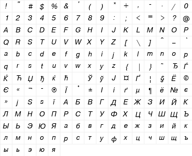 ArtsansC Italic  glyph index