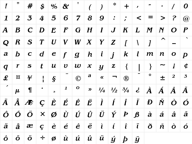 ITC Benguiat Medium Italic  glyph index