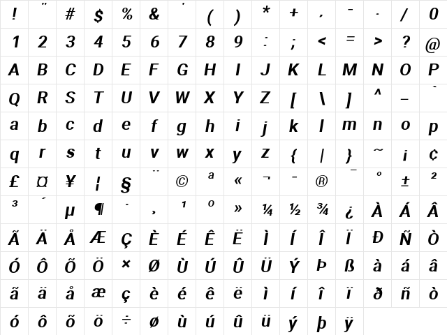 Aerodynamic Obl  glyph index