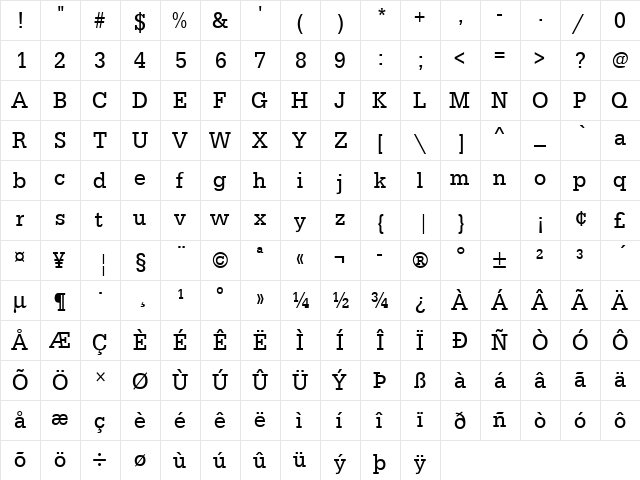 URWEgyptienneTExtNar Regular  glyph index
