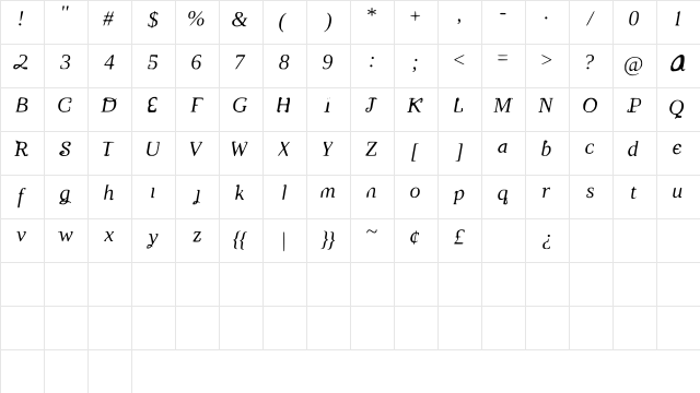 Ostrich_Hand Medium  glyph index