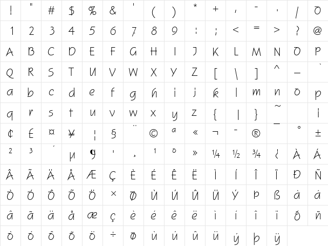 URWStiboriusD Regular  glyph index
