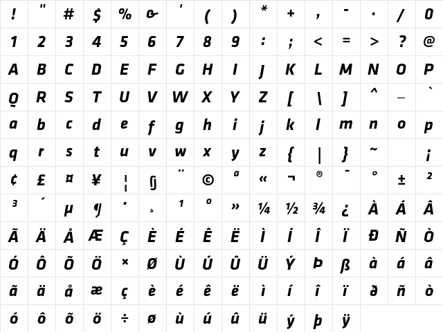 Klavika Bold Italic  glyph index