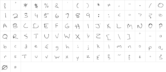 LeftyCasual Regular  glyph index