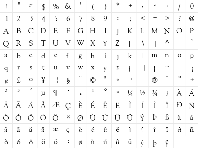 GoudySSK Regular  glyph index